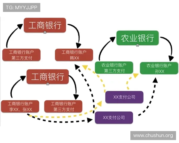 999娱乐城的安全支付方式和快速提款流程让你的资金流转更加便捷高效